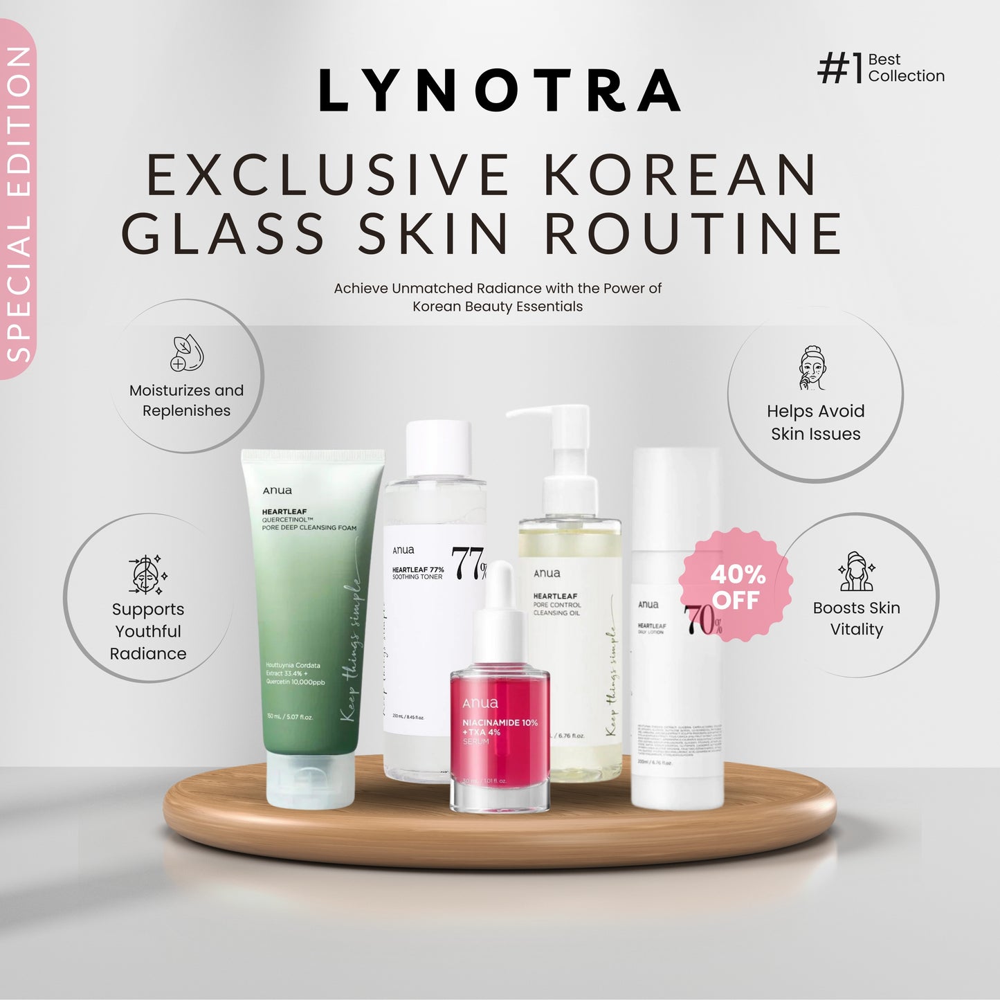 Ultimate Korean Skincare Bundle